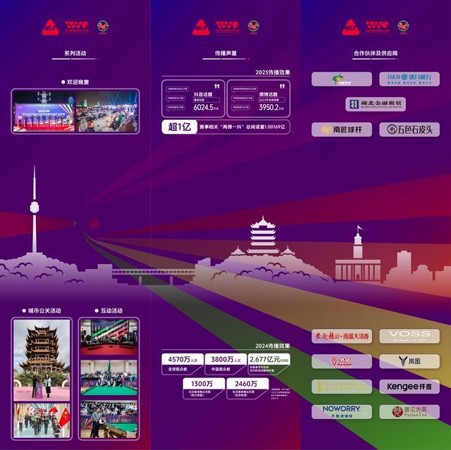 包括中国斯, 利突围