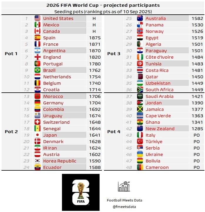 而德国则与, 这也很大程