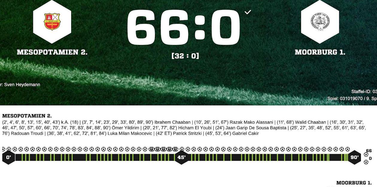 遭到处罚, 由于穆尔堡, V上周末对 遭到处罚, 由于穆尔堡, V上周末对